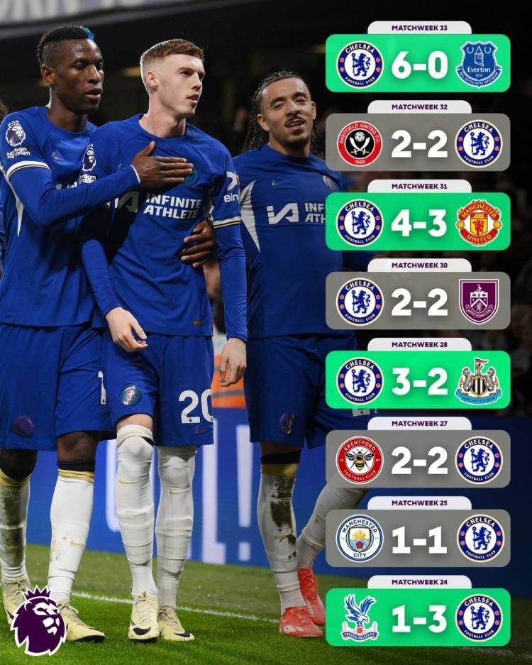 开云下载-关于切尔西客场大胜水晶宫，稳固英超前四位置的信息