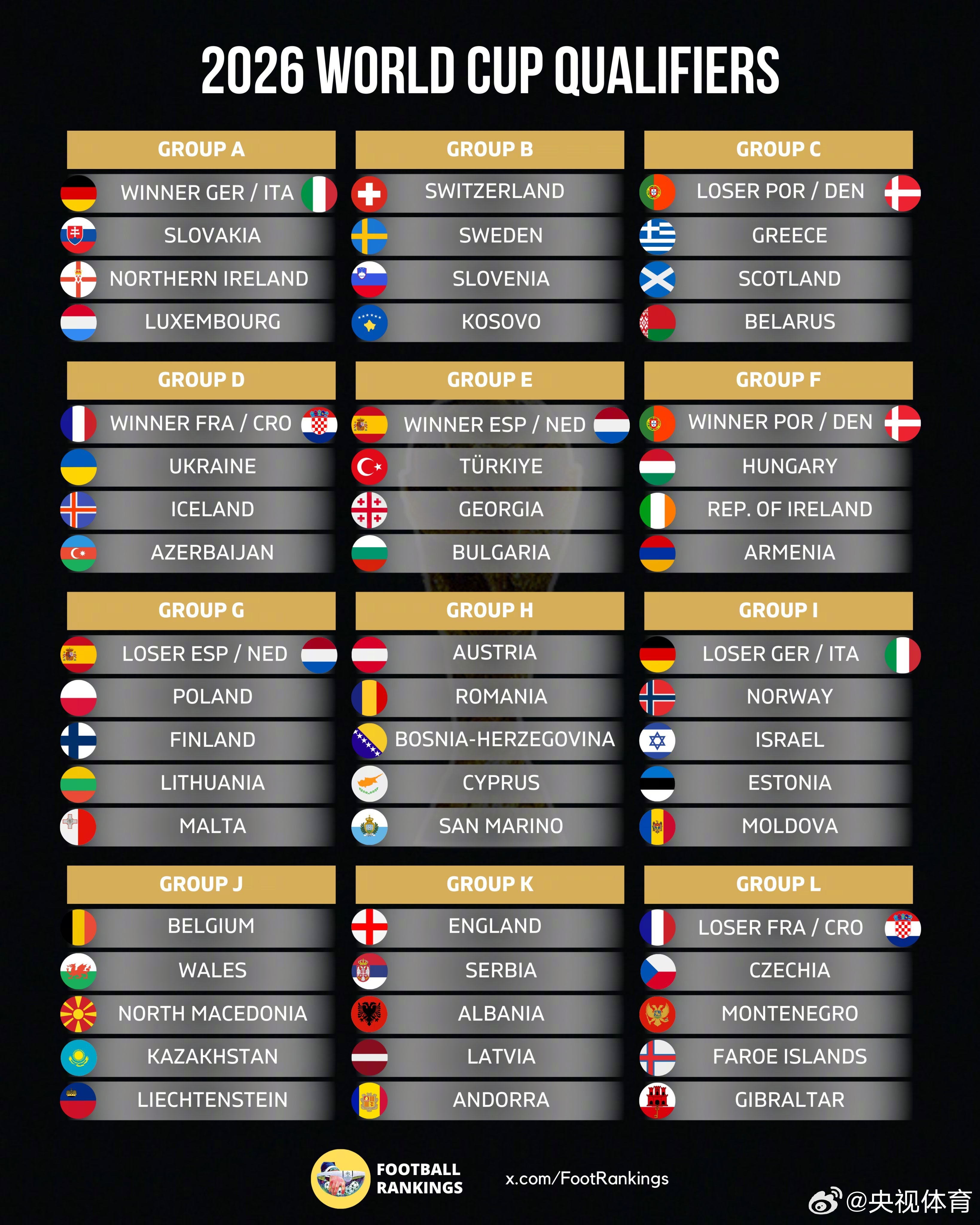 开云体育APP下载-包含挪威国家队备战，迎战摩尔多瓦，备战欧洲杯资格的词条