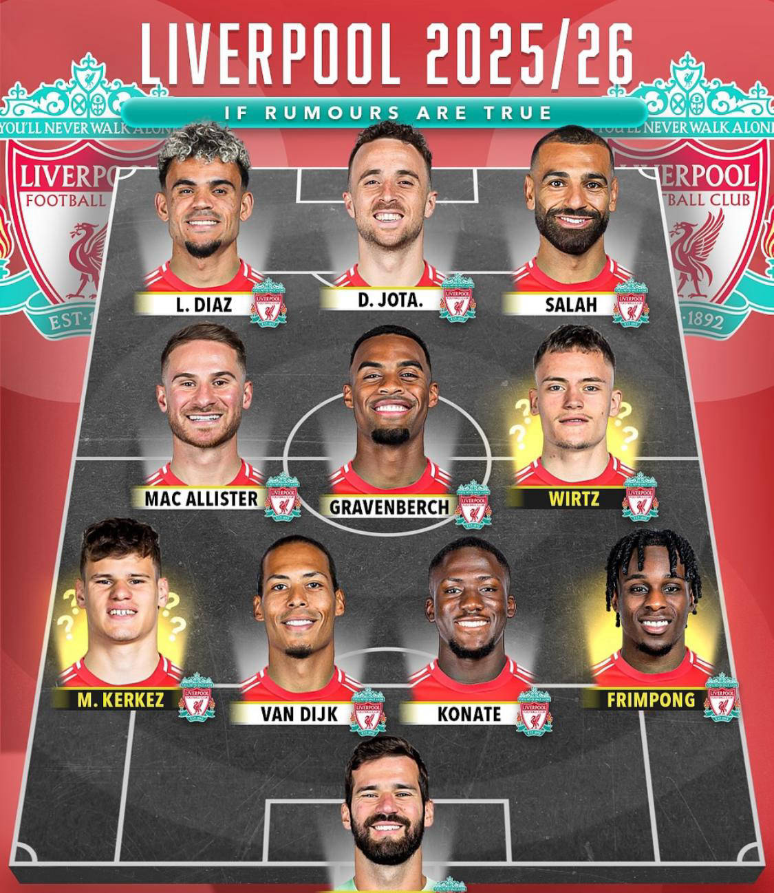 曼联签下新援助攻，球队阵容增强