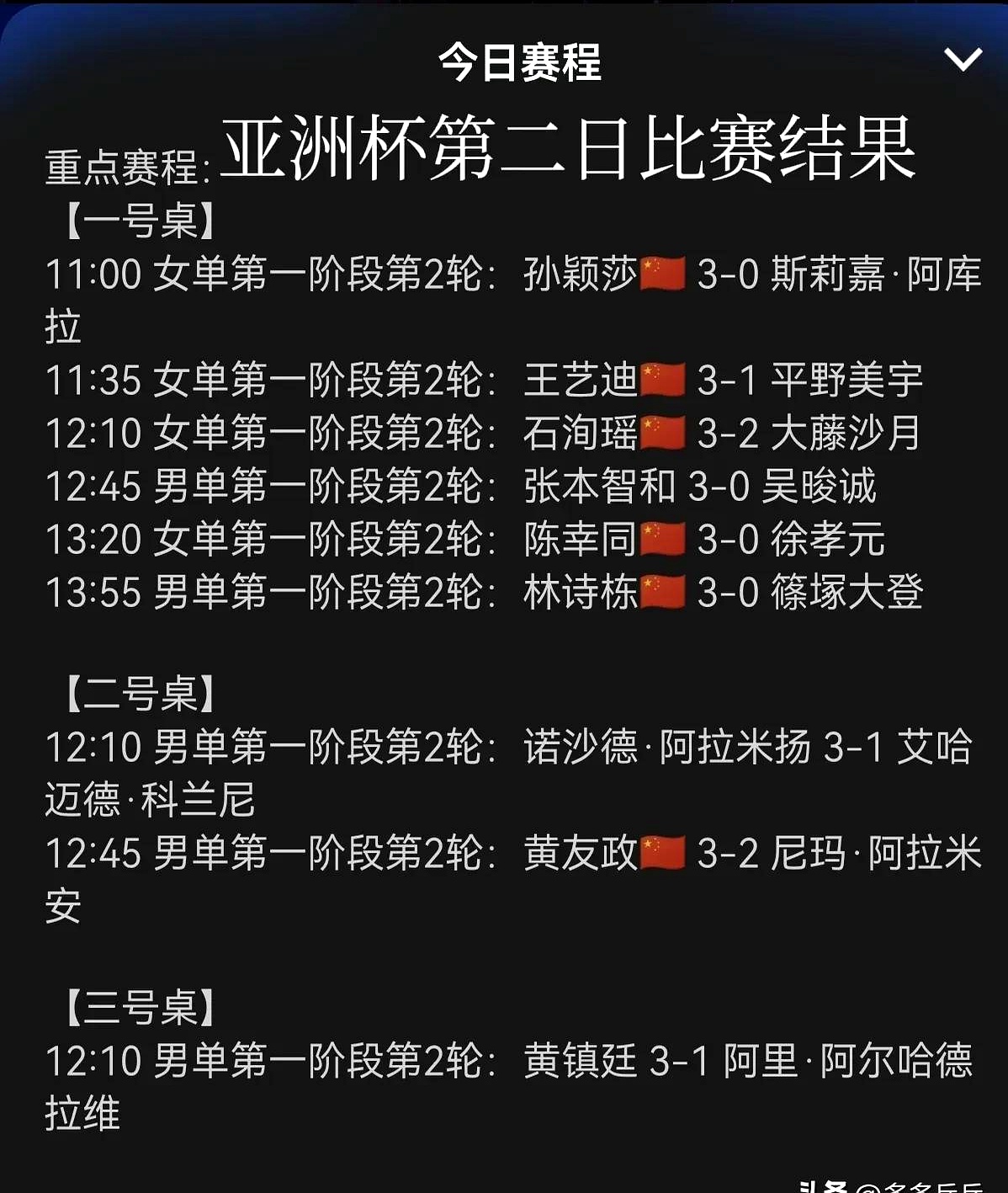 包含卡利亚里战平对手积分榜上升的词条