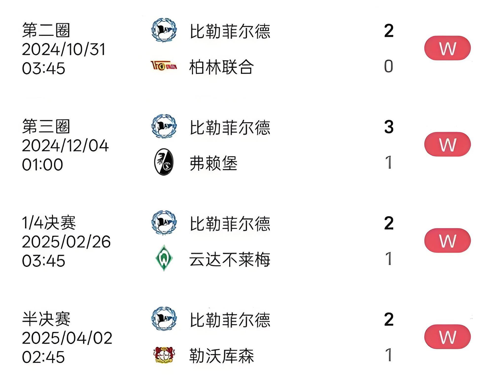 开云体育平台APP-弗莱堡客场力克对手，取得胜利