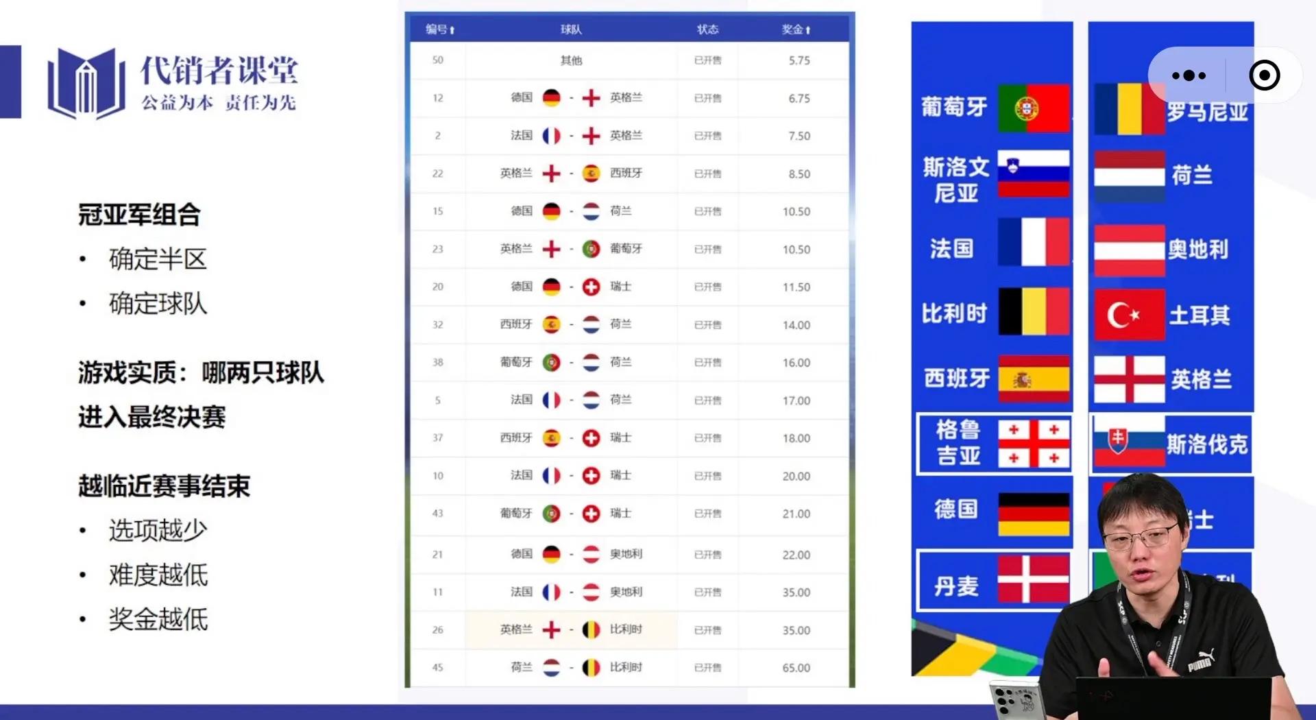 开云官网-关于西班牙队决意晋级，荷兰特早等待一场大战的信息