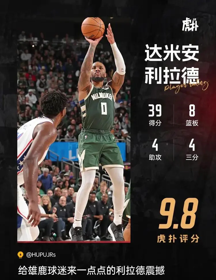 雄鹿队险胜爵士队,取得五连胜 雄鹿队险胜爵士队,取得五连胜