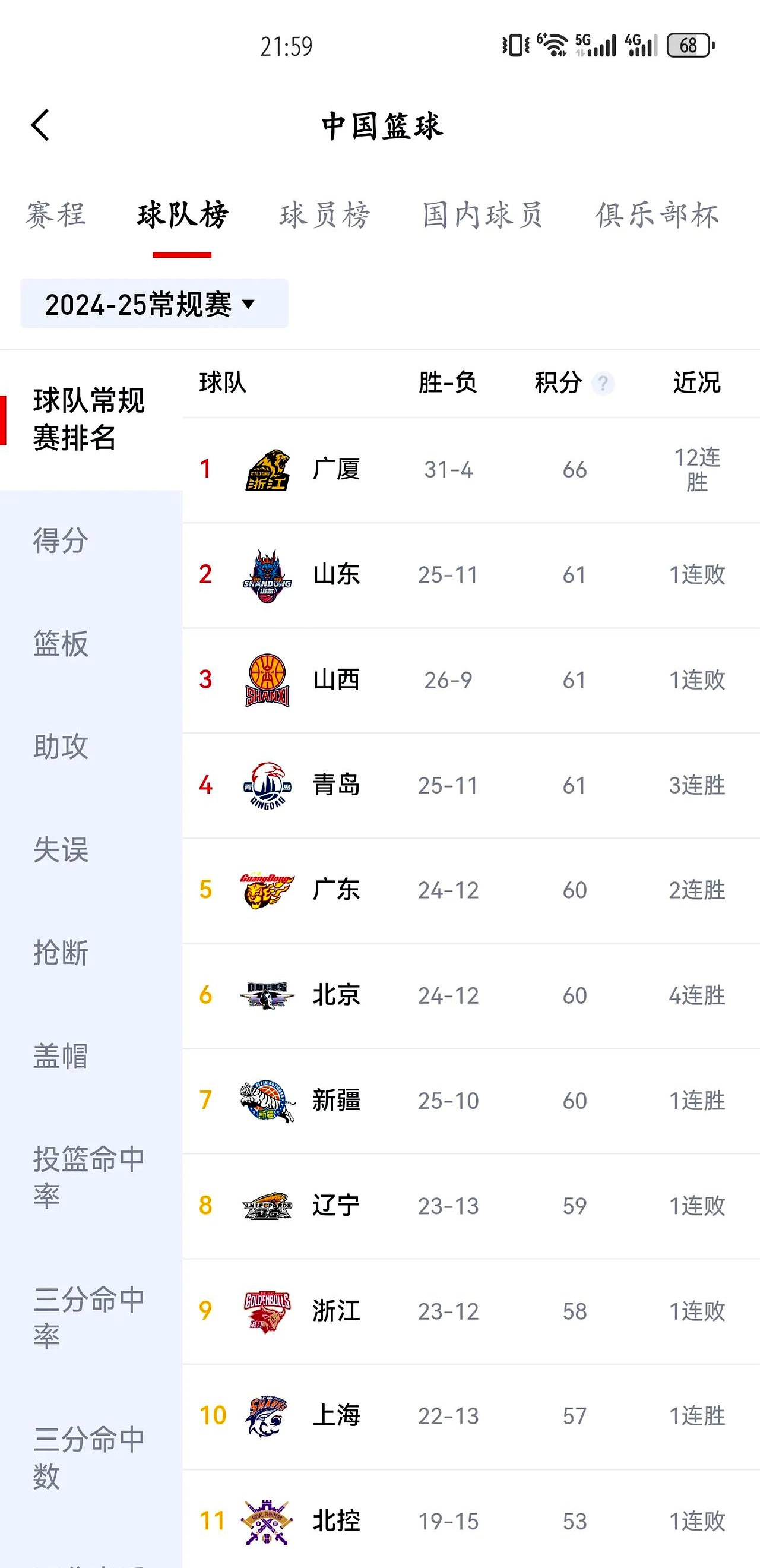 开云官网-关于江苏男篮沉痛告负，遭遇辽宁队逆转的信息