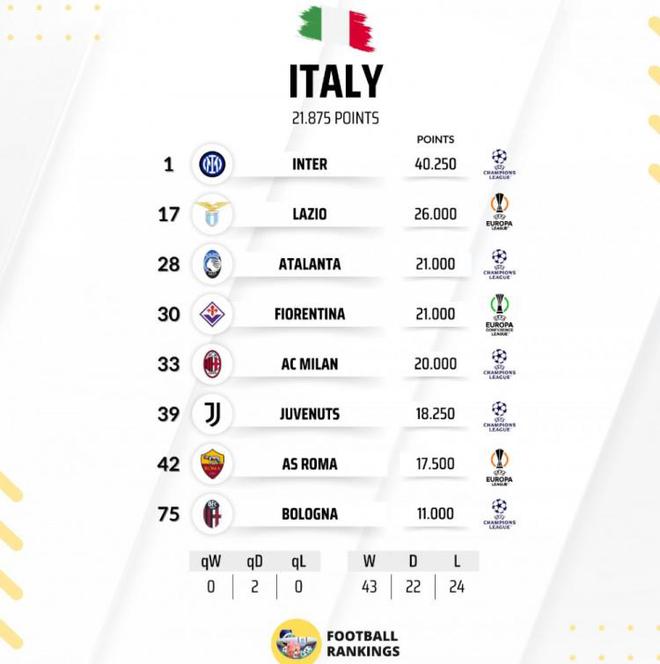 开云体育官网-意甲球队备战欧战，展望未来可期