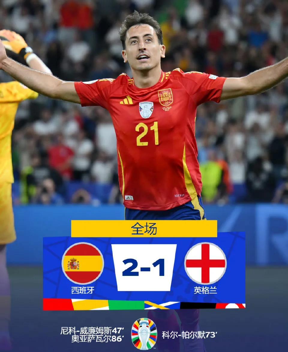 开云下载-英格兰实现逆袭，战胜尼德兰杀入四强