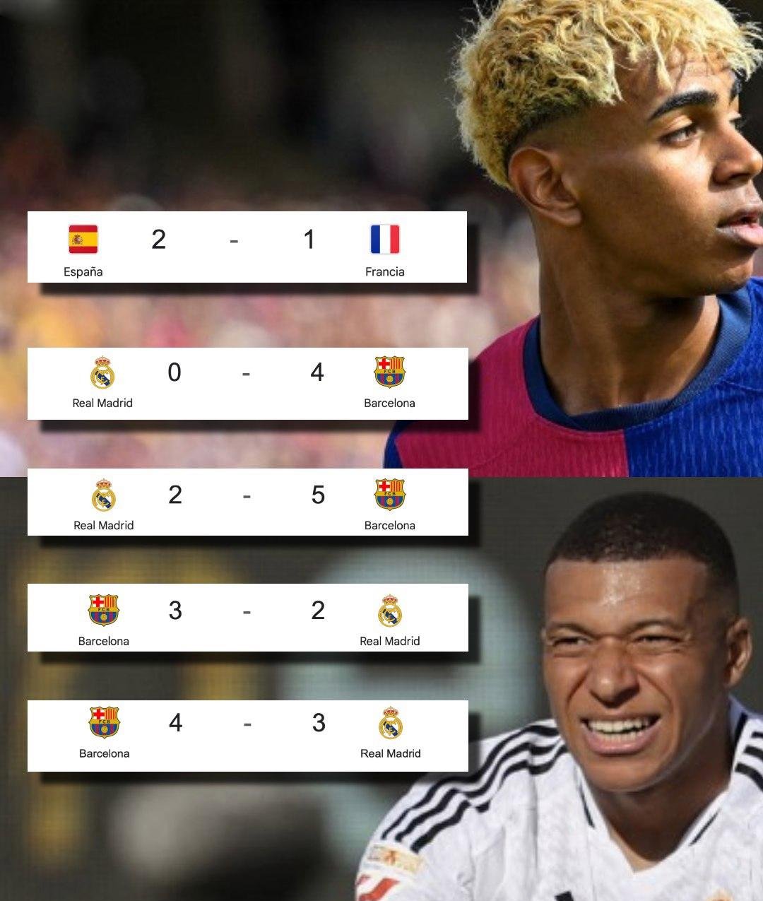 包含内马尔遭遇姆巴佩淘汰，意甲局势紧张的词条