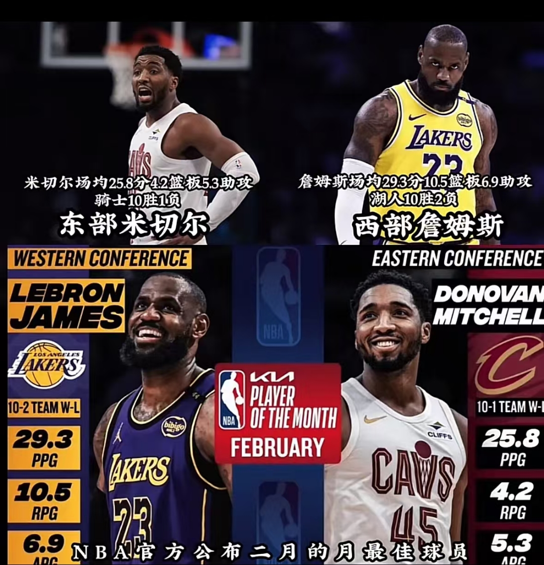 詹姆斯在美洲杯中失利葡萄牙，排名变化