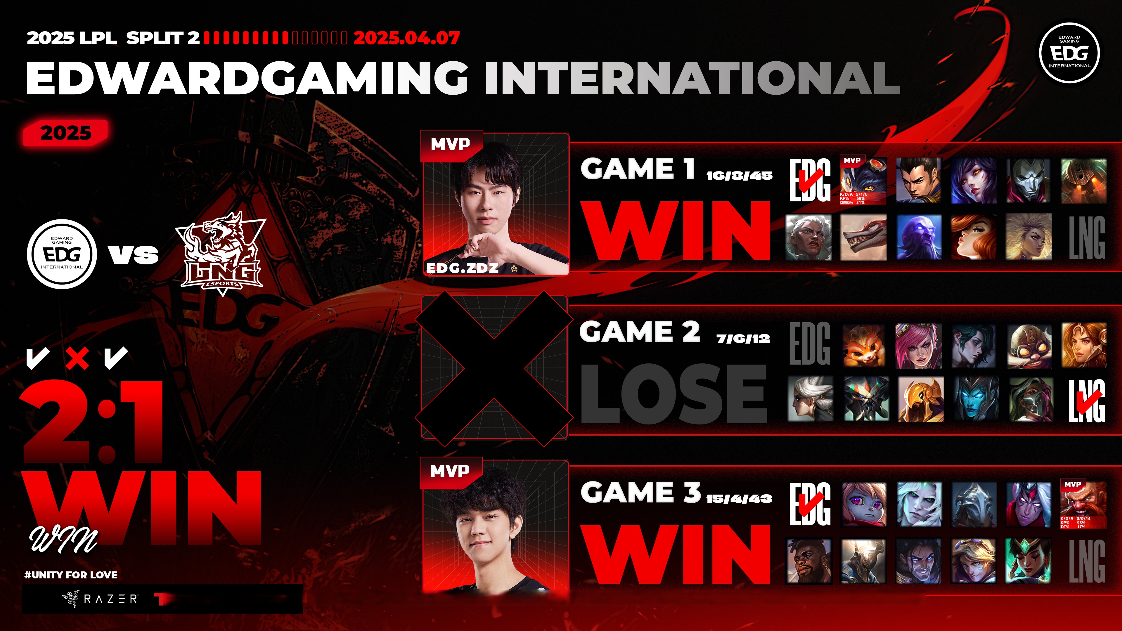 开云体育APP下载-PSG绝杀IG，Clid团战一打五2025世界赛2:1（巴黎）