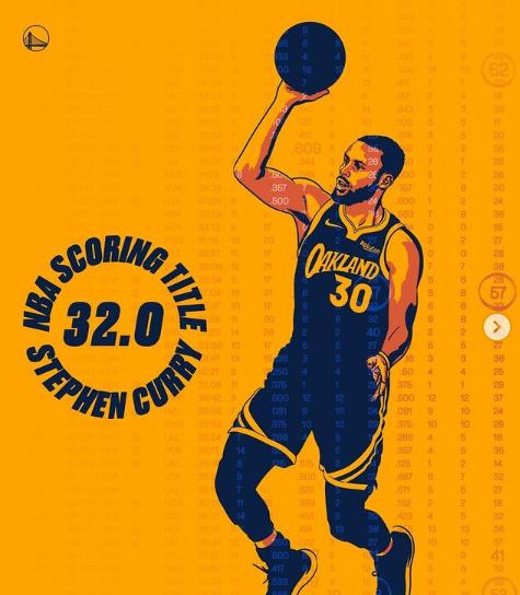 关于猛龙外线射手命中率高，轻取奇才锁定胜局的信息